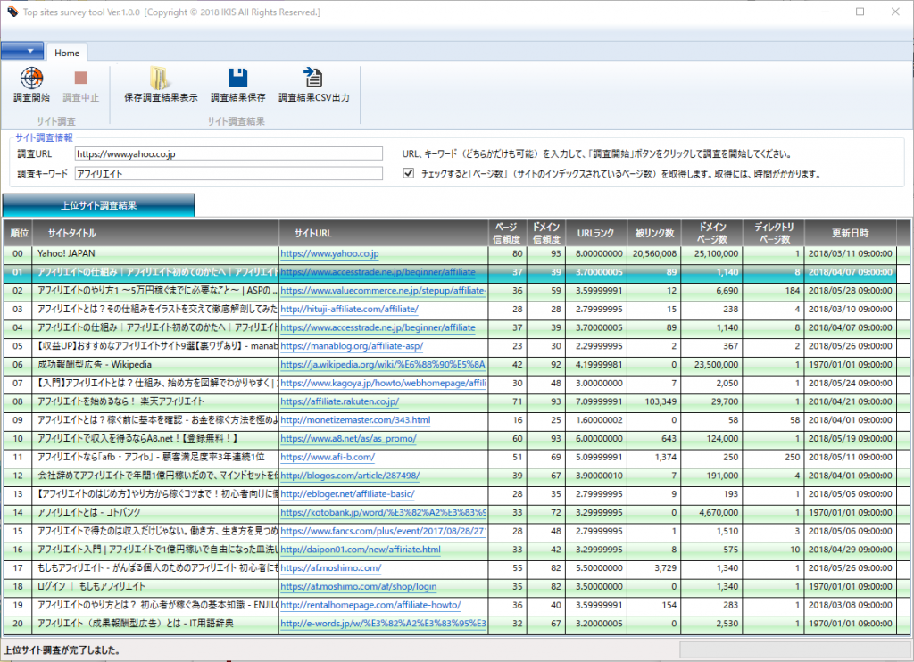 トップ・サイト調査ツール