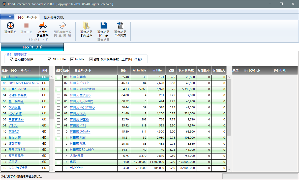 トレンド・キーワード取得ツール(Trend Researcher)【Professional版】